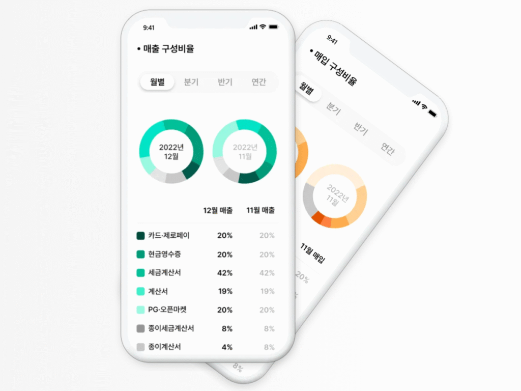 매출매입보고서