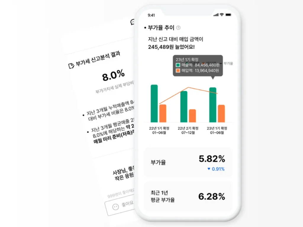부가세 신고분석 리포트 예시 – 자동화된 세금 리스크 분석 보고서 부가세 신고 내역을 시각화한 모바일 리포트 화면 – 매출세액과 매입세액 추이를 비교 분석