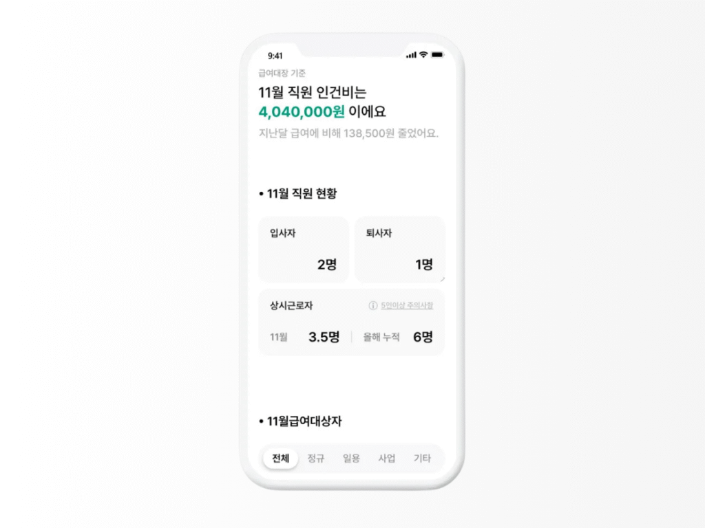 인건비보고서